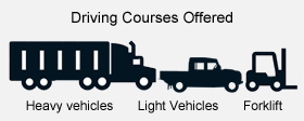 Driving Courses Offered